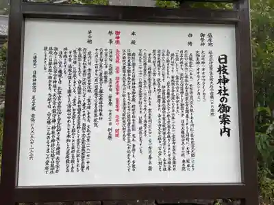 日枝神社の歴史