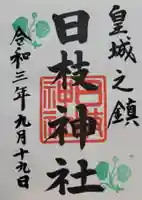 日枝神社(東京都)