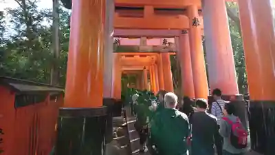 伏見稲荷大社(京都府)