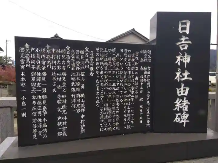 日吉神社(福井県)