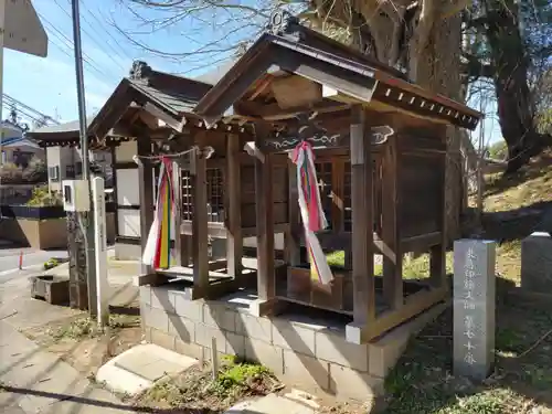 吉祥院の末社