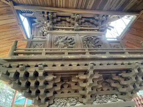 大曽根八幡神社(埼玉県)