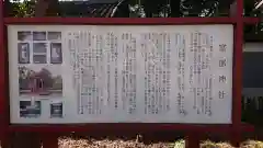 富部神社の歴史