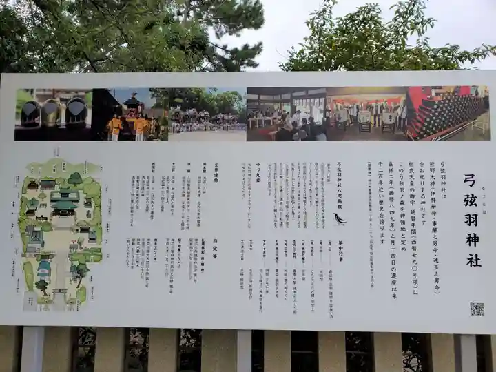 弓弦羽神社の歴史