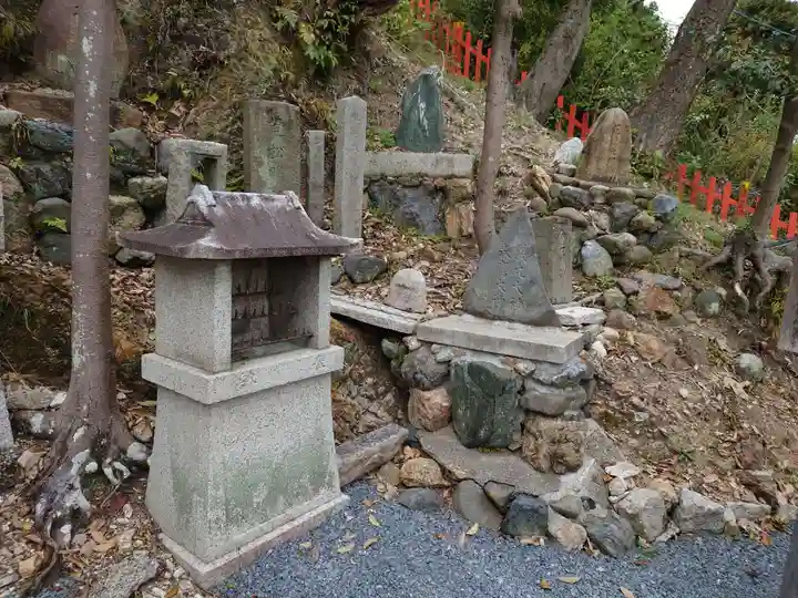建勲神社(京都府)