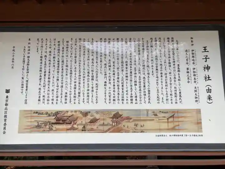 王子神社の歴史