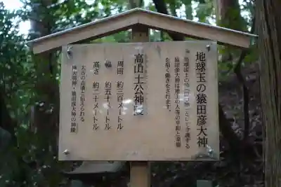 椿大神社(三重県)