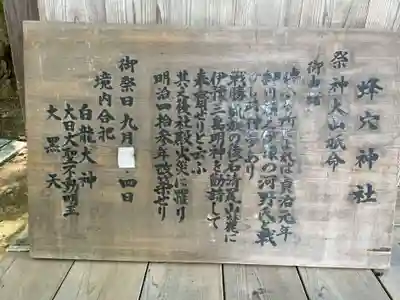 蜂穴神社（石清尾八幡宮末社）(香川県)