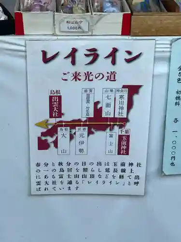 玉前神社の{uncategorized: "未分類", other: "その他", undefined: "問題あり", building: "その他建物", grave: "お墓", sacred_gate: "鳥居", guardian: "狛犬", statue: "像", buddha: "仏像", history: "歴史", nature: "自然", garden: "庭園", animal: "動物", pagoda: "塔", temizu: "手水舎", mountain_gate: "山門・神門", sanctuary: "本殿・本堂", subordinate: "末社・摂社", art: "芸術", scenery: "景色", jizo: "地蔵", ema: "絵馬", goshuin: "御朱印", omikuji: "おみくじ", items: "授与品その他", amulet: "お守り", goshuincho: "御朱印帳", eats: "食事", festival: "お祭り", votive_dance: "神楽", shichigosan: "七五三参", wedding: "結婚式", experience: "体験その他", initially: "初詣", around: "周辺", anti_infection: "感染症対策"}