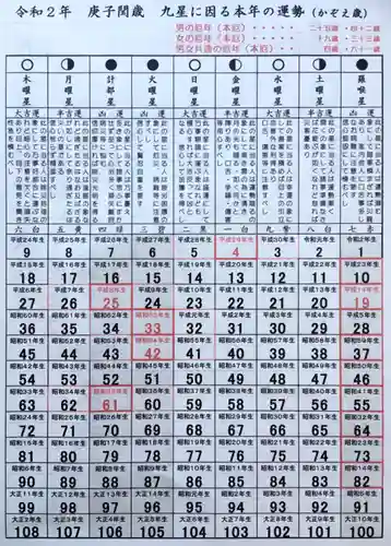 成田山瀧泉寺(北海道)