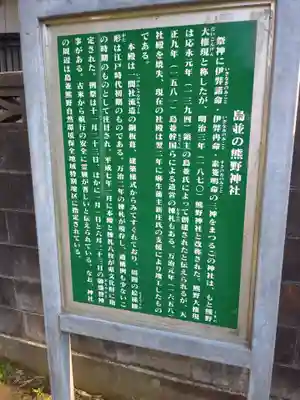 熊野神社の歴史