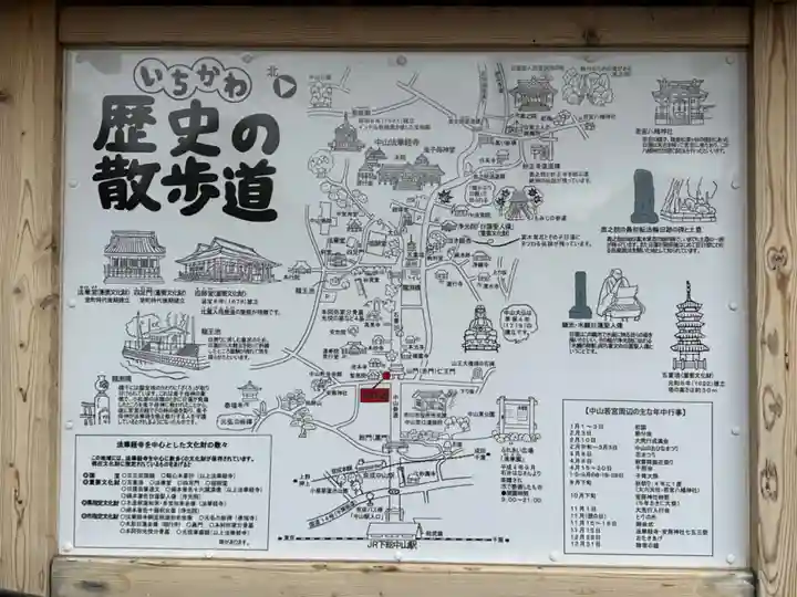 法華経寺(千葉県)