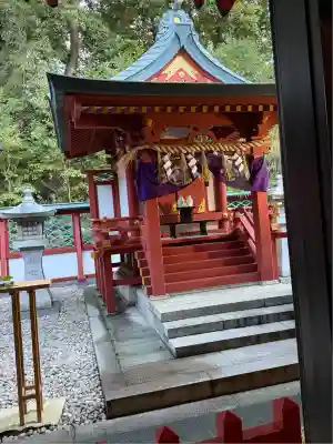 山王稲荷神社（日枝神社末社）(東京都)