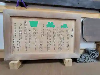 於菊稲荷神社(群馬県)