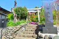 横浜御嶽神社(神奈川県)