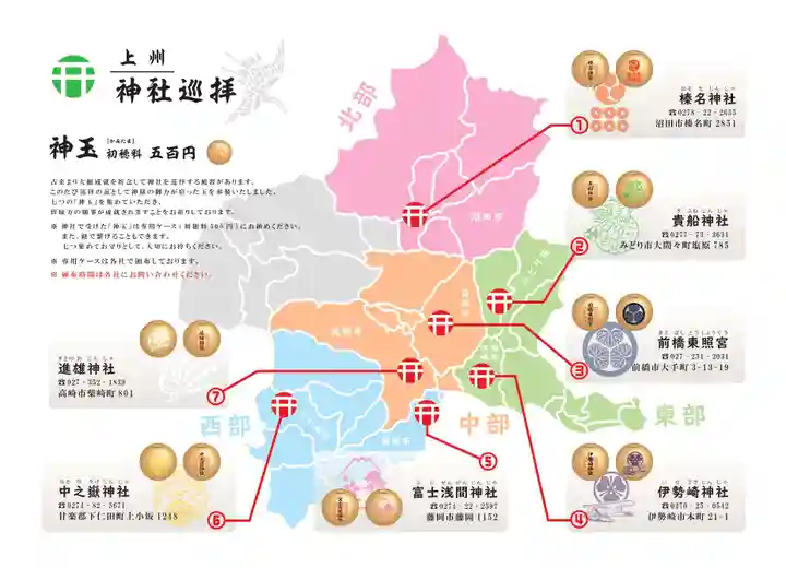 前橋東照宮の授与品その他