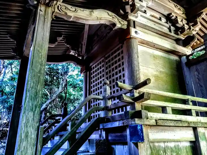 諏訪社の本殿・本堂