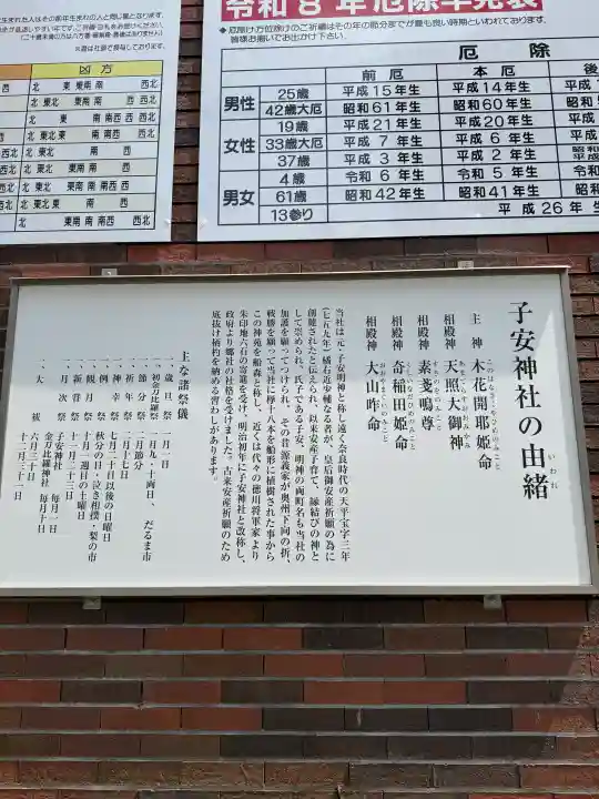 子安神社(東京都)