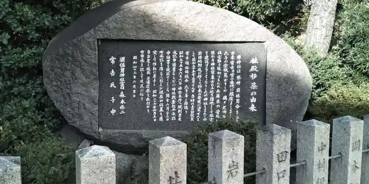 須佐男神社の歴史