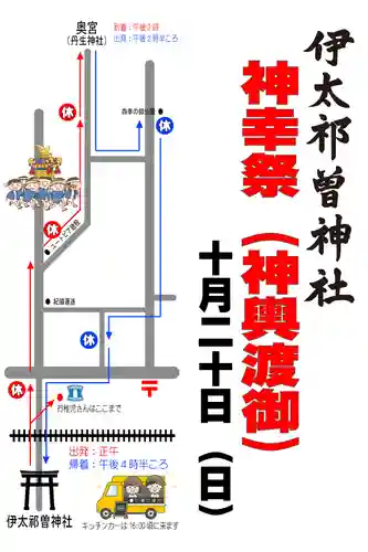 伊太祁曽神社(和歌山県)