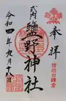 塩野神社(長野県)