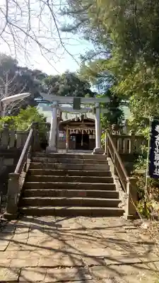 金刀比羅神社(茨城県)