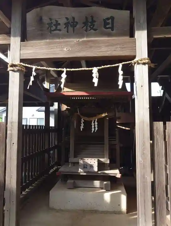 草刈大宮神社(千葉県)