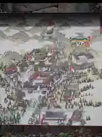 日光東照宮(栃木県)