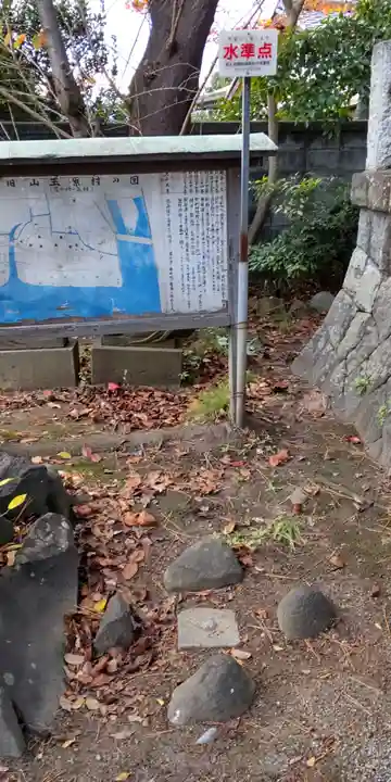 山王神社(神奈川県)