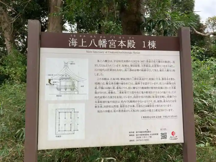 海上八幡宮(千葉県)