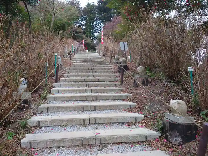 鷲子山上神社(栃木県)