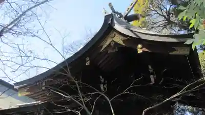 鎮守氷川神社(埼玉県)