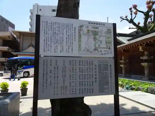 櫛田神社の歴史