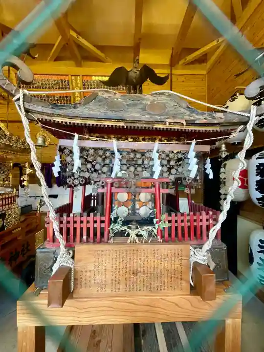 丸子山王日枝神社(神奈川県)