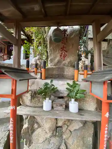 荒浪大神・菊丸大神・日の丸大神(福岡県)