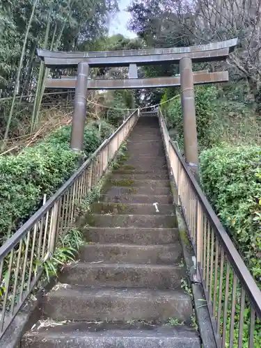 金山社(神奈川県)