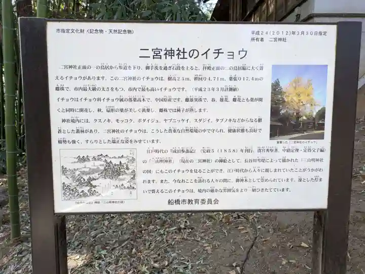 下総国三山 二宮神社(千葉県)