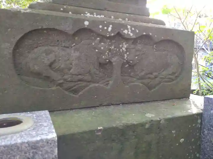 永照稲荷大明神のその他建物