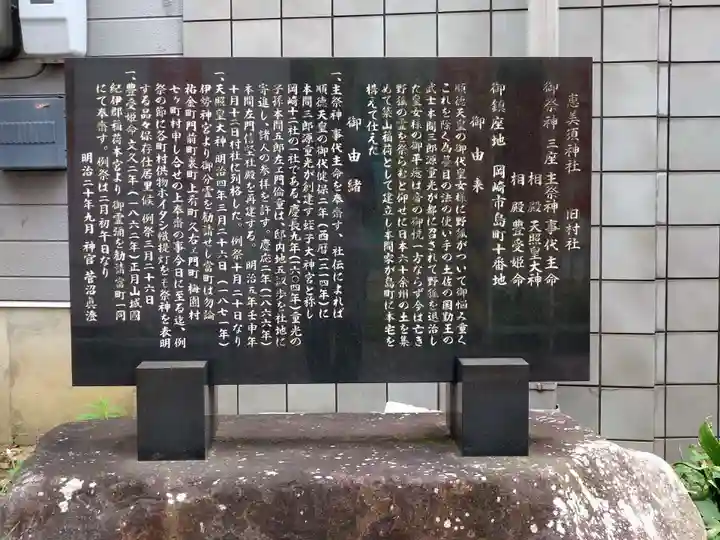 恵美須神社(愛知県)