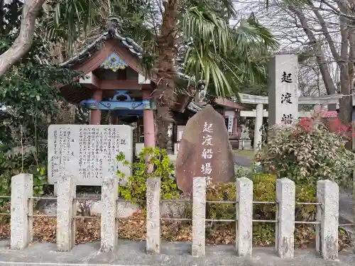 金刀比羅社(愛知県)