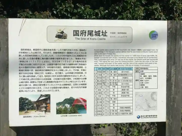 國府尾神社の周辺