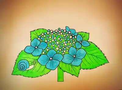 ６月　額あじさい