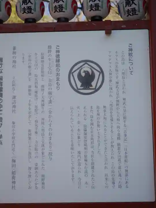 五方山熊野神社(東京都)