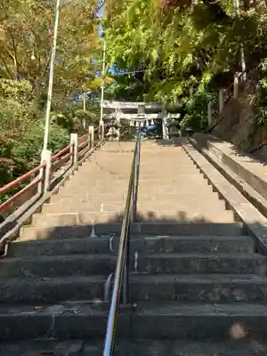 諏訪神社(神奈川県)