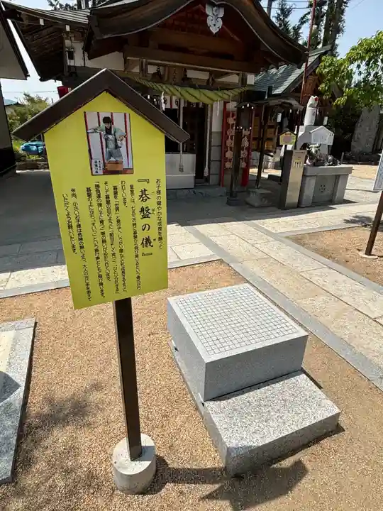 西根神社(福島県)
