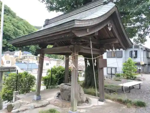 畑中神社(東京都)