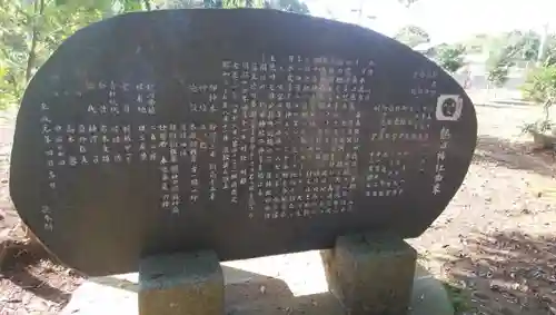 熱田神社の建物その他