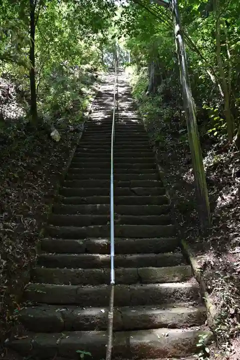 西金砂神社(茨城県)