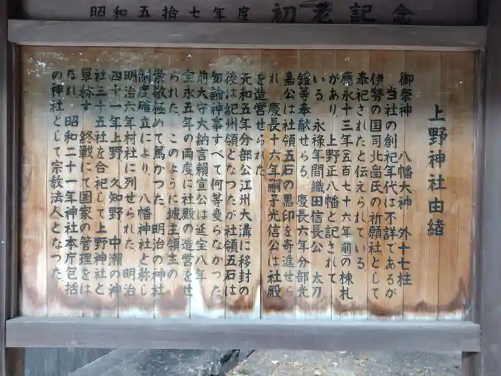 上野神社(三重県)