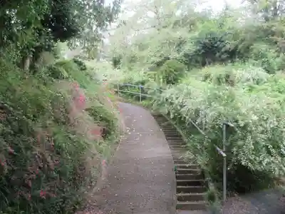 洞昌院(埼玉県)